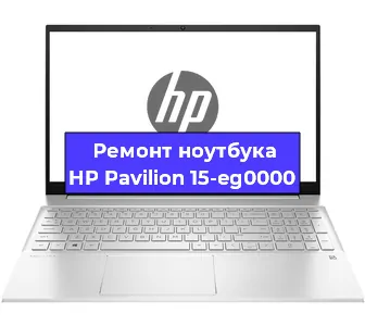 Замена тачпада на ноутбуке HP Pavilion 15-eg0000 в Нижнем Новгороде